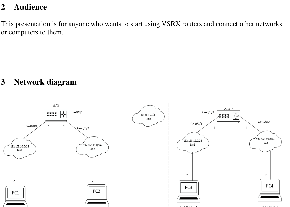 Five-subnet topology from the Juniper vSRX Network Services Lab